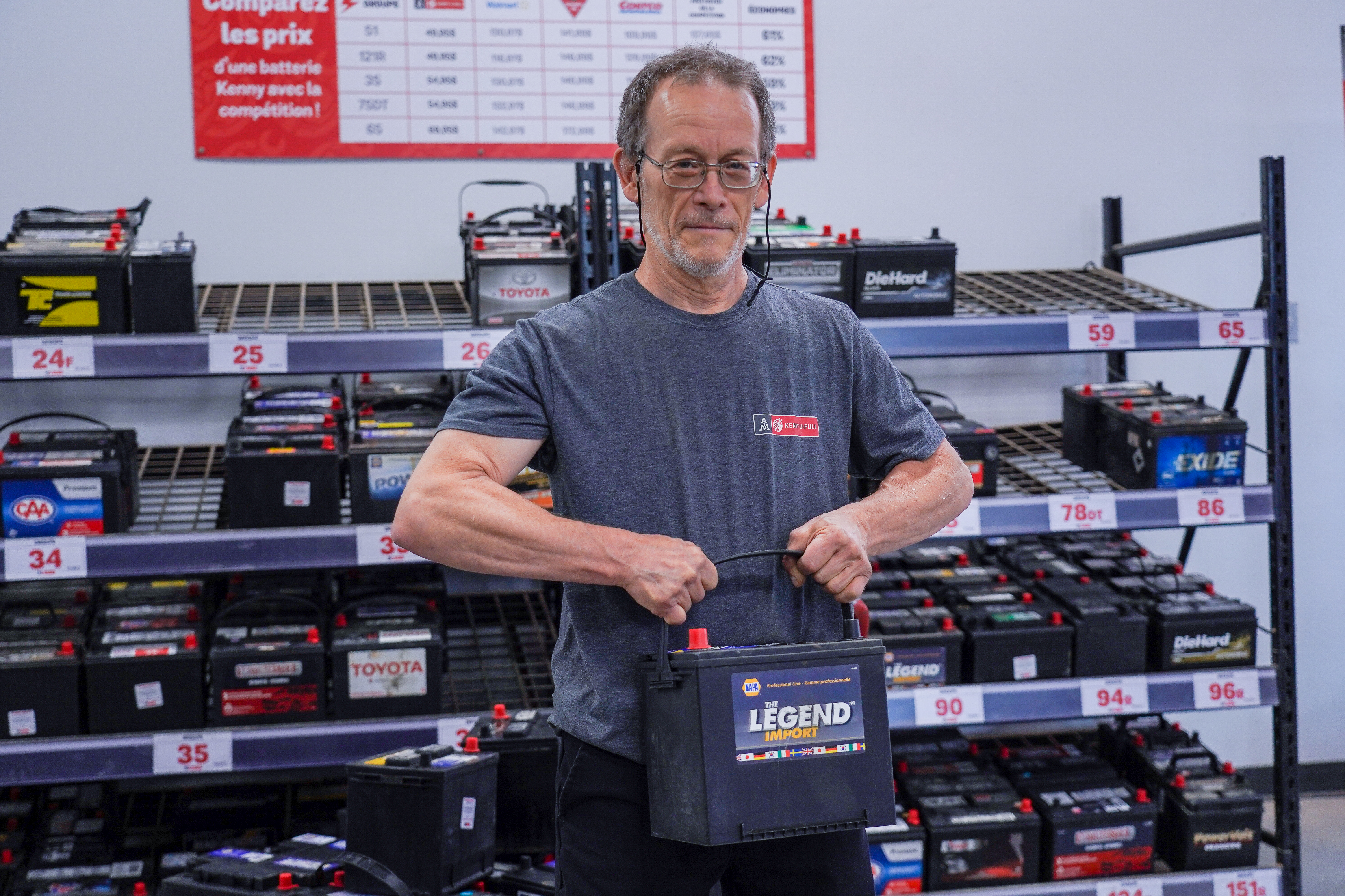 Used car batteries for all vehicle types